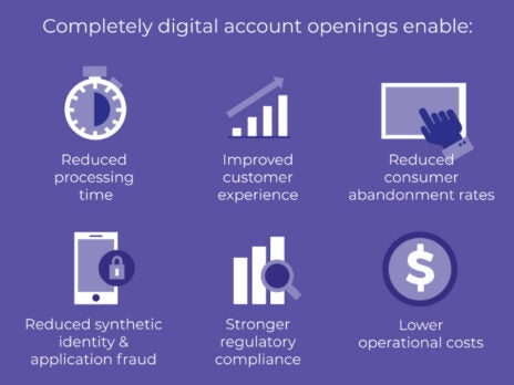Three best practices for digital account opening in banking