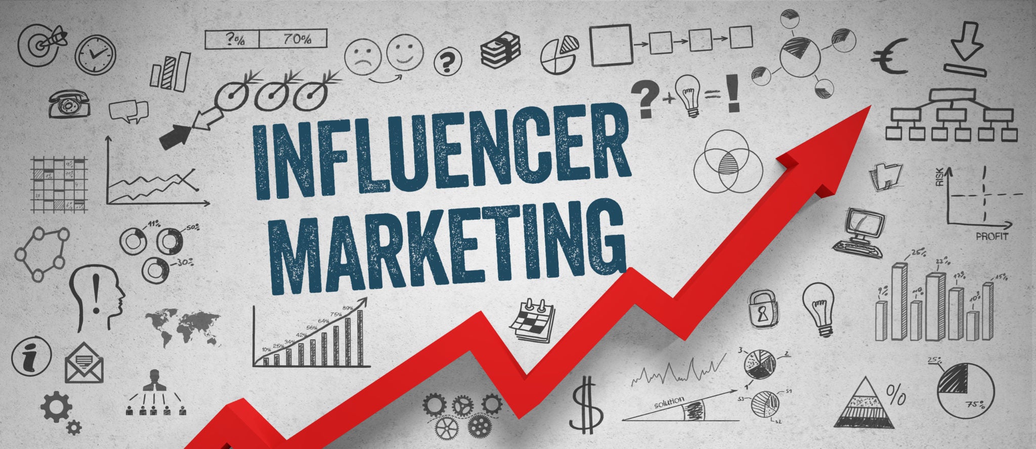 Does Influencer Marketing Really Pay Off?
