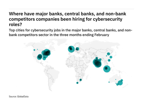 North America is seeing a hiring boom in retail banking industry cybersecurity roles