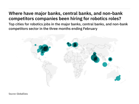 North America is seeing a hiring boom in retail banking industry robotics roles