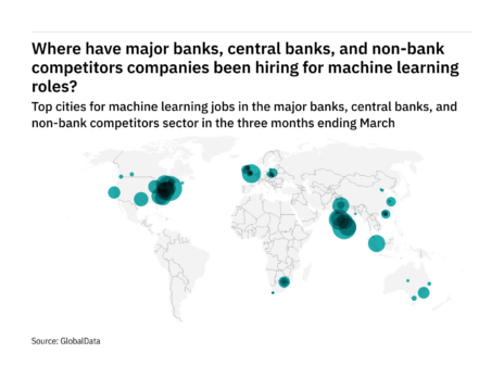 North America is seeing a hiring boom in retail banking industry machine learning roles