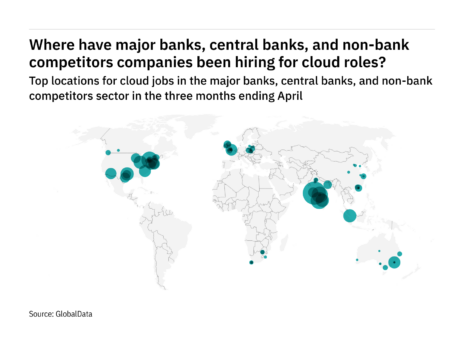 North America is seeing a hiring boom in retail banking industry cloud roles
