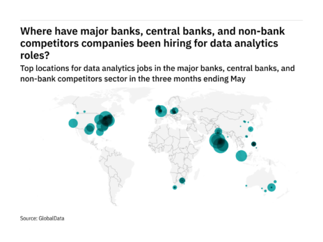 North America is seeing a hiring boom in retail banking industry data analytics roles