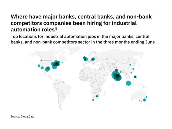 North America is seeing a hiring jump in retail banking industry industrial automation roles