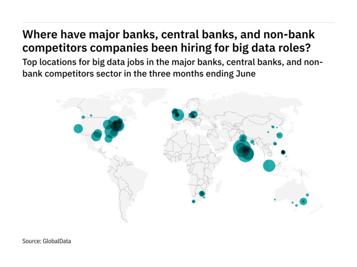 North America is seeing a hiring jump in retail banking industry big data roles