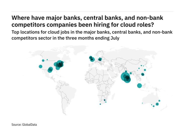 North America is seeing a hiring jump in retail banking industry cloud roles