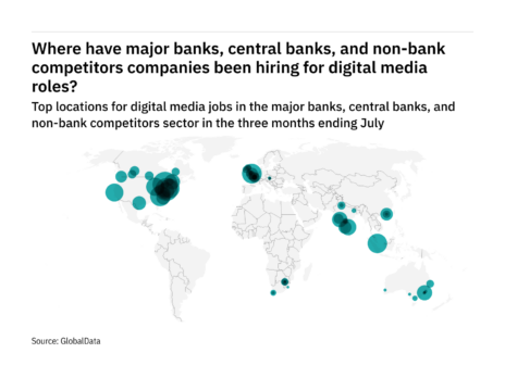 North America is seeing a hiring jump in retail banking industry digital media roles