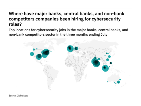 North America is seeing a hiring jump in retail banking industry cybersecurity roles